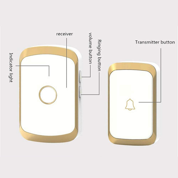 300 Meters Distance Wireless Smart Door Bell easy installation
36 music options plug in the power item options