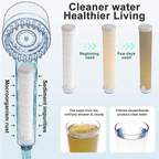 3 Spray Mode Handheld Massage Shower Head With Scrubber cleaner water healthier living