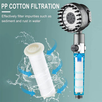 3 Spray Mode Handheld Massage Shower Head With Scrubber pp cotton filtration