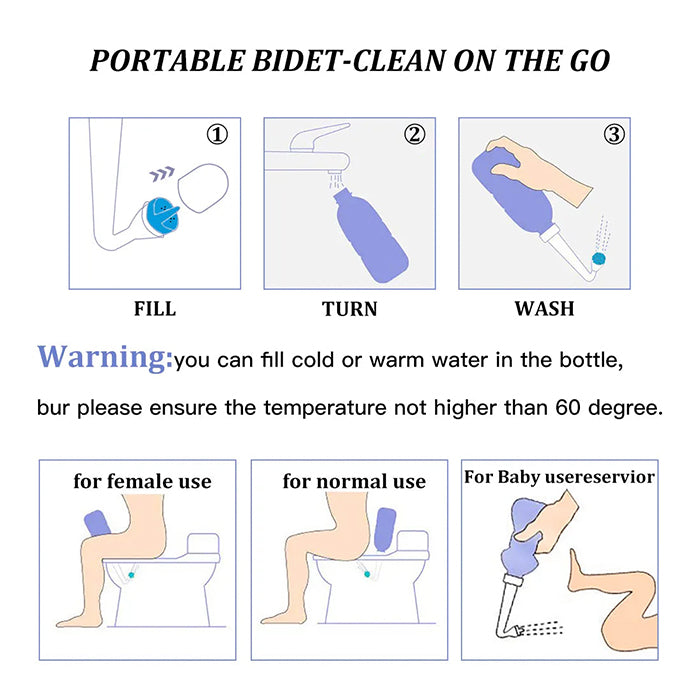 650ml Handheld Washing  Portable Travel Bidet or Portable Shattaf or portable bidet or travel shattaf uses