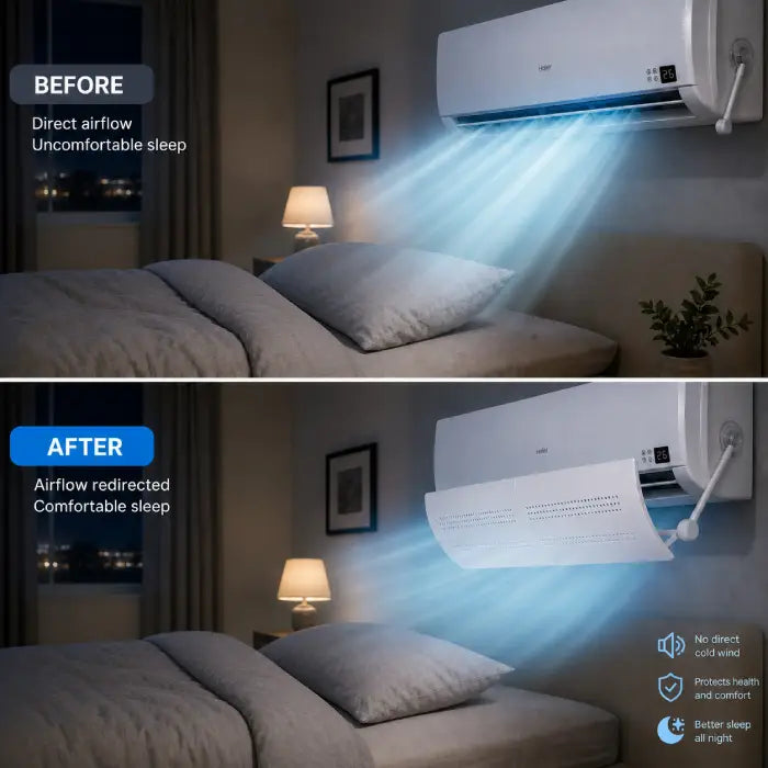 Adjustable AC Air Flow Deflector for Split AC Units | Homesouq ...