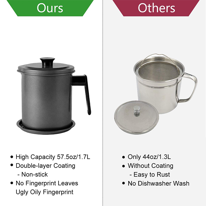 Cooking Oil Storage Can with Removable Dust-proof Lid and Coaster Tray high capacity