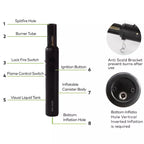 Green Lion lighter parts diagram with labeled components and features in Qatar homesouq Qatar