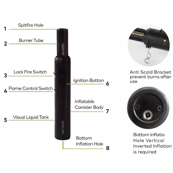 Green Lion lighter parts diagram with labeled components and features in Qatar homesouq Qatar
