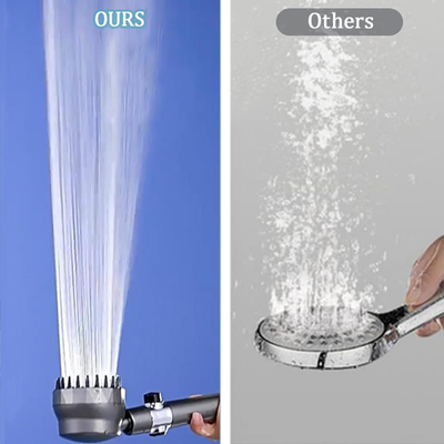 Hand Shower for Bathroom With Filter, High Pressure 3 Gear Spray Durable