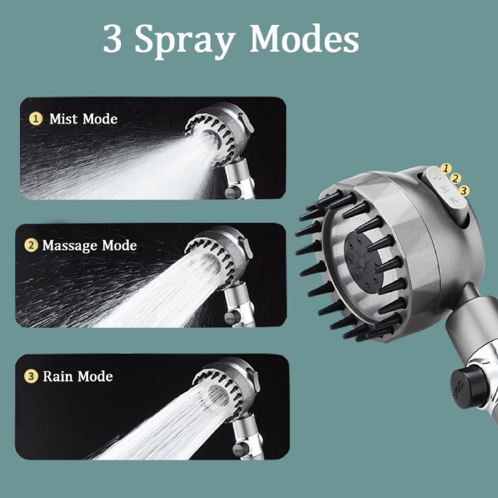 Hand Shower for Bathroom With Filter, High Pressure 3 Gear Spray High-Pressure Filtered Shower Head