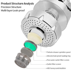  Kitchen Faucet Head 360°Swivel Water Saving 2-Function Spray Head    Multi layer leak proof