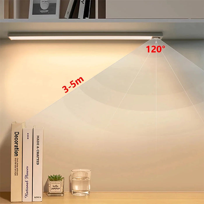 LED Motion Sensor Cabinet Light - Upgrade Under Cabinet Light Dimmable Light USB Rechargeable 120degree