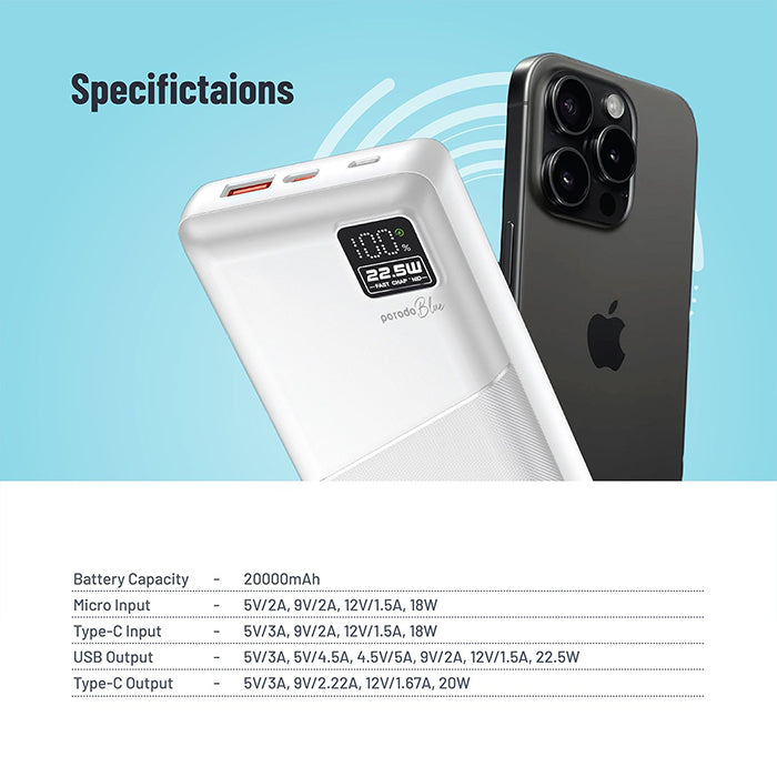 Porodo Blue 20000mAh Quick Charge Power Bank USB-A and USB-C Output specifiation