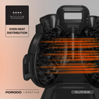 Porodo Lifestyle Vertical Waffle Maker features a compact 800W design with a 210mL capacity Vertical Pouring
