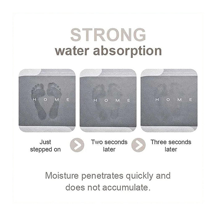 Super Absorbent Quick-drying Non-slip Bathroom Floor Mat Water Absorption