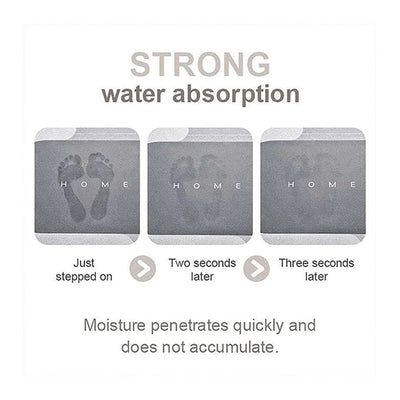 Super Absorbent Quick-drying Non-slip Bathroom Floor Mat Water Absorption