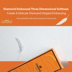 Thick & Skin-Friendly Tissue Paper - Four Layer Design Tissue Pack, 4 Pcs Pack softness