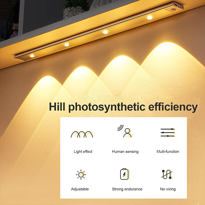 USB Rechargeable LED Motion Sensor Cabinet Light - Upgrade Under Cabinet Light Dimmable Light photosynthetic efficiency