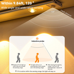 USB Rechargeable LED Motion Sensor Cabinet Light - Upgrade Under Cabinet Light Dimmable Light wide angle and wide range